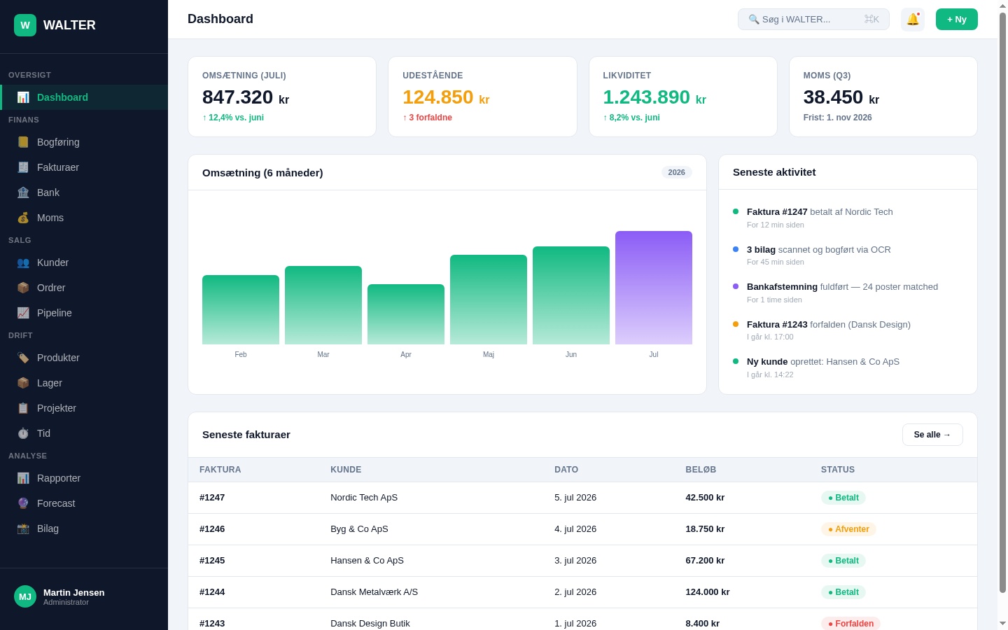 Dashboard — Overblik over din virksomhed